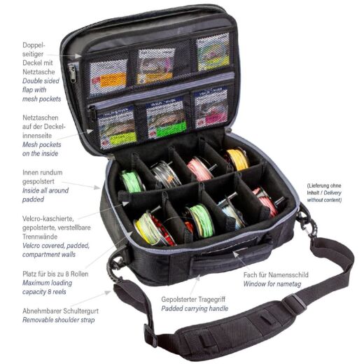 Traun River Rollentasche Destination