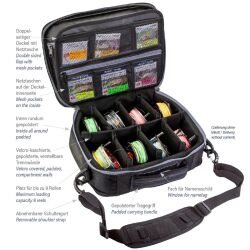 Traun River Rollentasche Destination