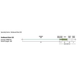 RIO Premier Outbound Short Fliegenschnüre