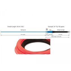 RIO Premier Sink Tip 24 ft - Density Compensated