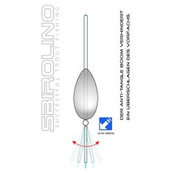 Jenzi Anti Tangle Spirolino Slow Sinking