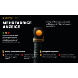 Armytek Elf C1 Micro USB