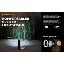Armytek Elf C1 Micro USB