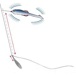 Balzer Shirasu Drop Shot Blei long