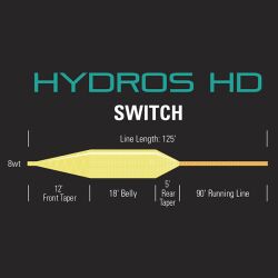 Orvis Hydros HD Switch Modell 2018 WF9F - schwimmend