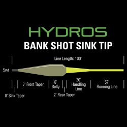 Orvis Hydros Bank Shot Sink Tip Modell 2018 WF9FS