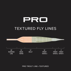 Orvis Pro Trout Textured Fliegenschnur