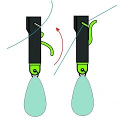 Jenzi Klapp-Blei zum Schleppen